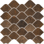 Mosaico Korubo NT